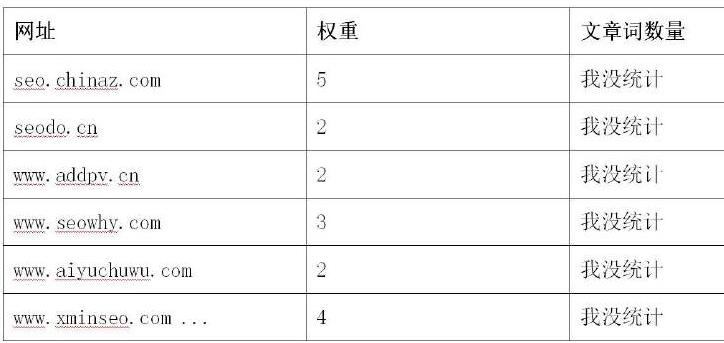 说明